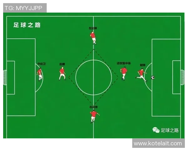 上海足球队的默契配合与战术分析探讨 上海足球队的默契配合与战术分析探讨