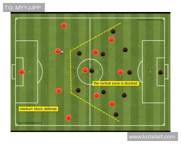 掌控足球制空权的艺术与战术解析如何提升球队竞争力 掌控足球制空权的艺术与战术解析如何提升球队竞争力