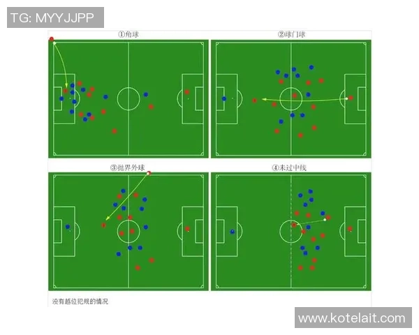 日本足球越位规则解析与战术运用探讨