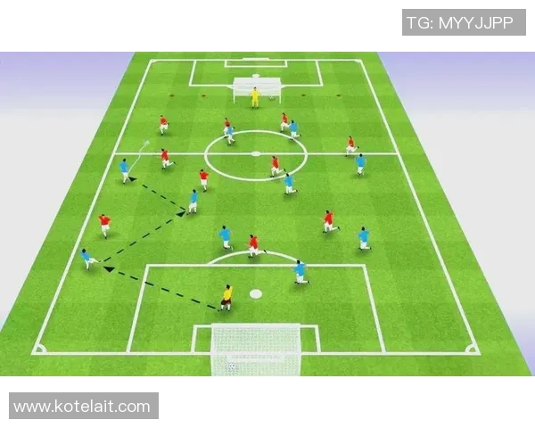 足球教练如何培养校队优秀球员提升团队合作与竞技水平的有效策略与方法 足球教练如何培养校队优秀球员提升团队合作与竞技水平的有效策略与方法